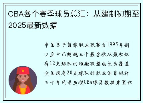 CBA各个赛季球员总汇：从建制初期至2025最新数据